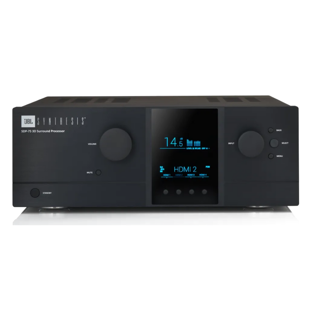 JBL SDP-75 16/24/32 канала