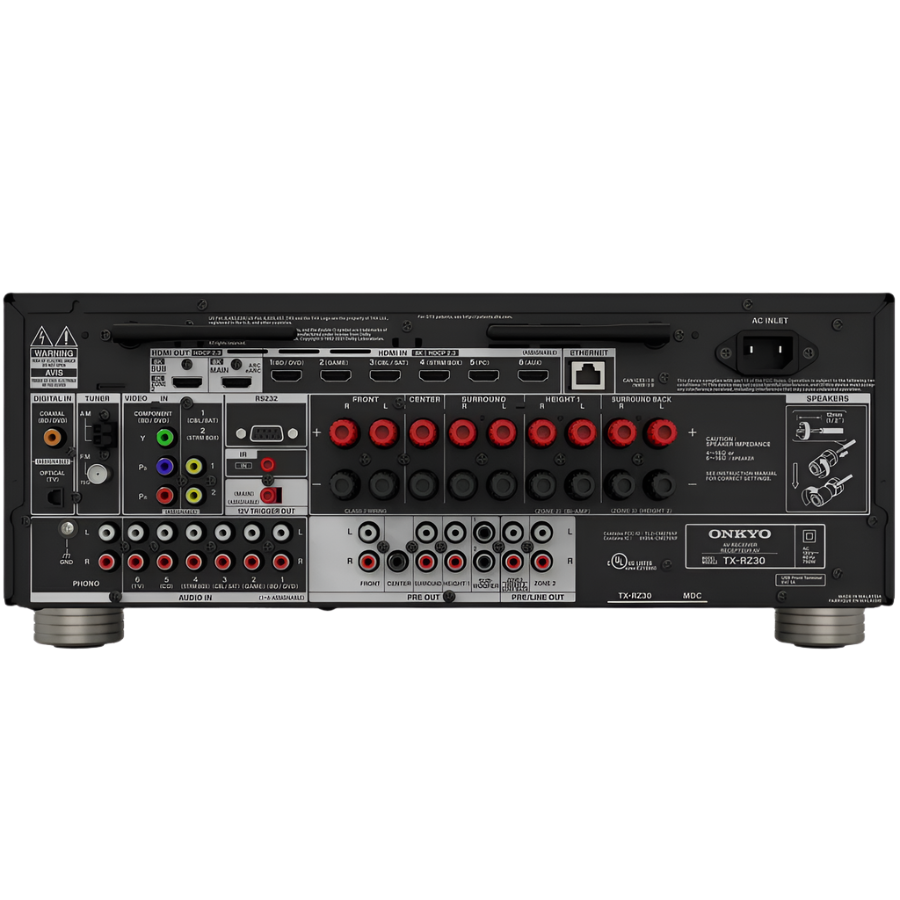 Onkyo TX-RZ30